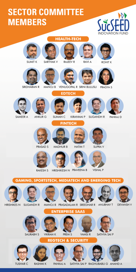 SucSEED_IN's tweet photo. We take pride in defining a  active &amp; strongly engaged 42 Sectoral Expert Committee members, with 850+ years of cumulative experience. They help us with investment Curation,Technical Screening &amp; portfolio mentoring with select companies &amp; act as Subject Matter Expert #SucSEED
3/n https://t.co/11UIHFx85u