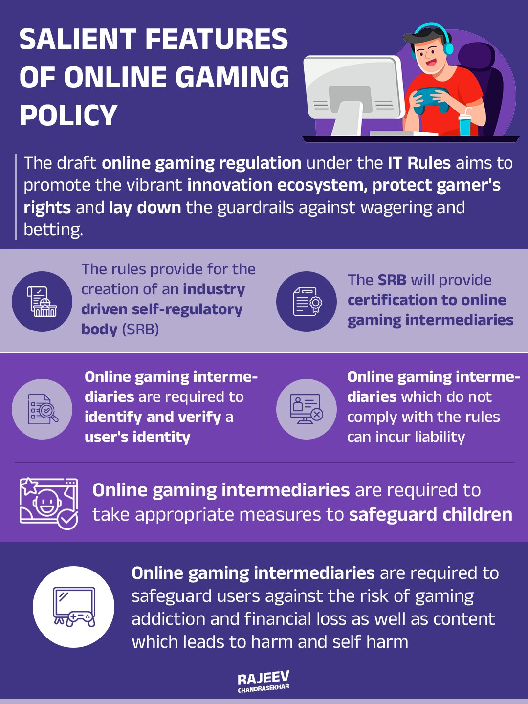 The online gaming industry and child rights