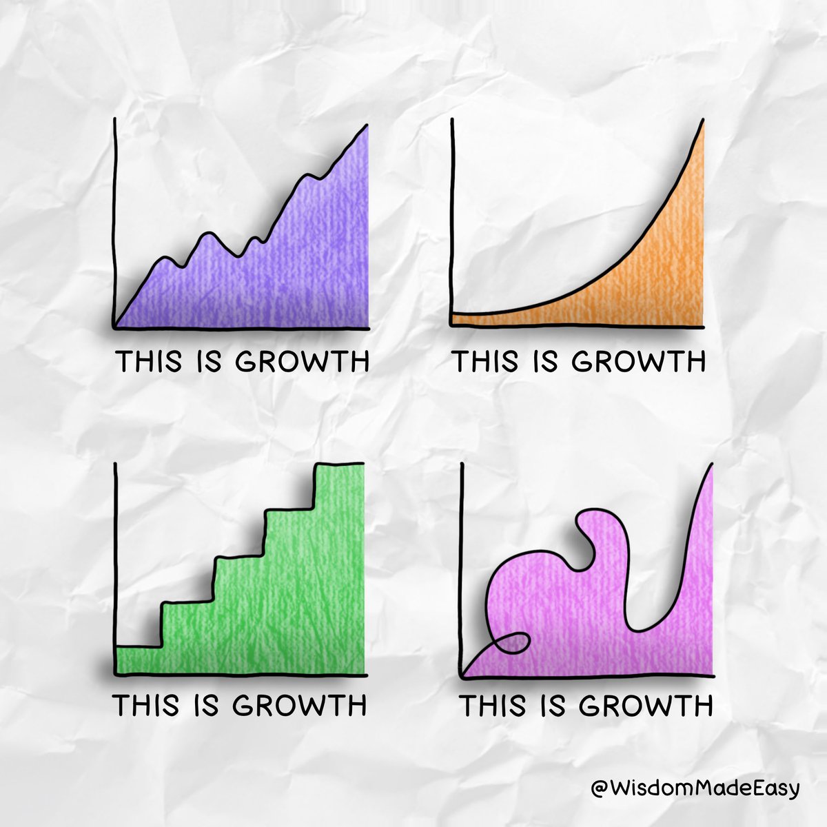 My Snowflake Theory of Growth: No two growth curves are ever alike. Learn to recognize and appreciate your growth in all its unique forms.