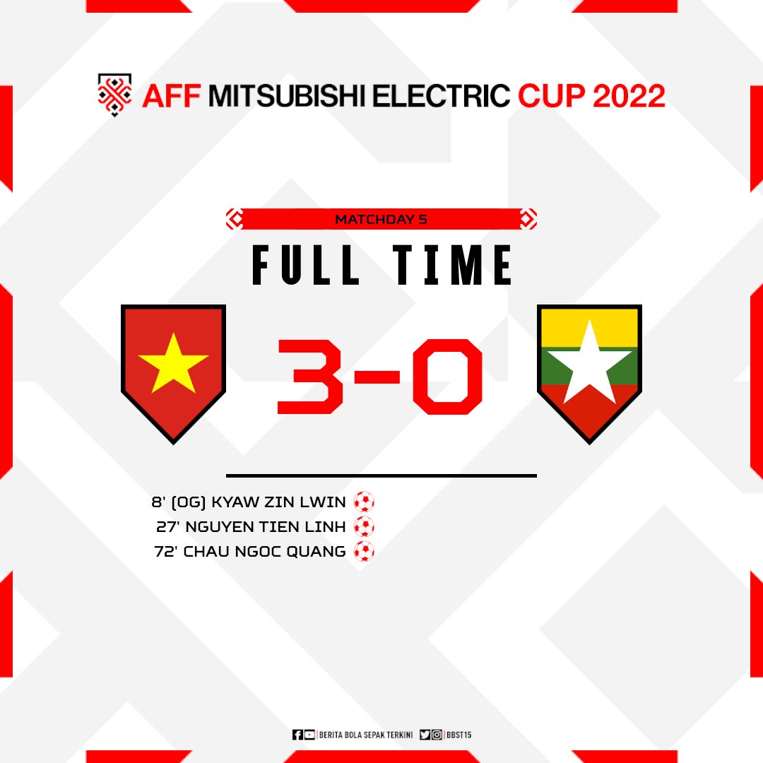 BBST15's tweet photo. FT: ๐ฒ๐พ Malaysia 4-1 Singapura ๐ธ๐ฌ
FT: ๐ป๐ณ Vietnam 3-0 Myanmar ๐ฒ๐ฒ
ALHAMDULILLAH KITA KE SEPARUH AKHIR!!!
Vietnam ๐ป๐ณ & Malaysia ๐ฒ๐พ layak ke Separuh akhir
#AFFMitsubishiElectricCup2022 | #MASvSGP https://t.co/L7oEWmVOCC