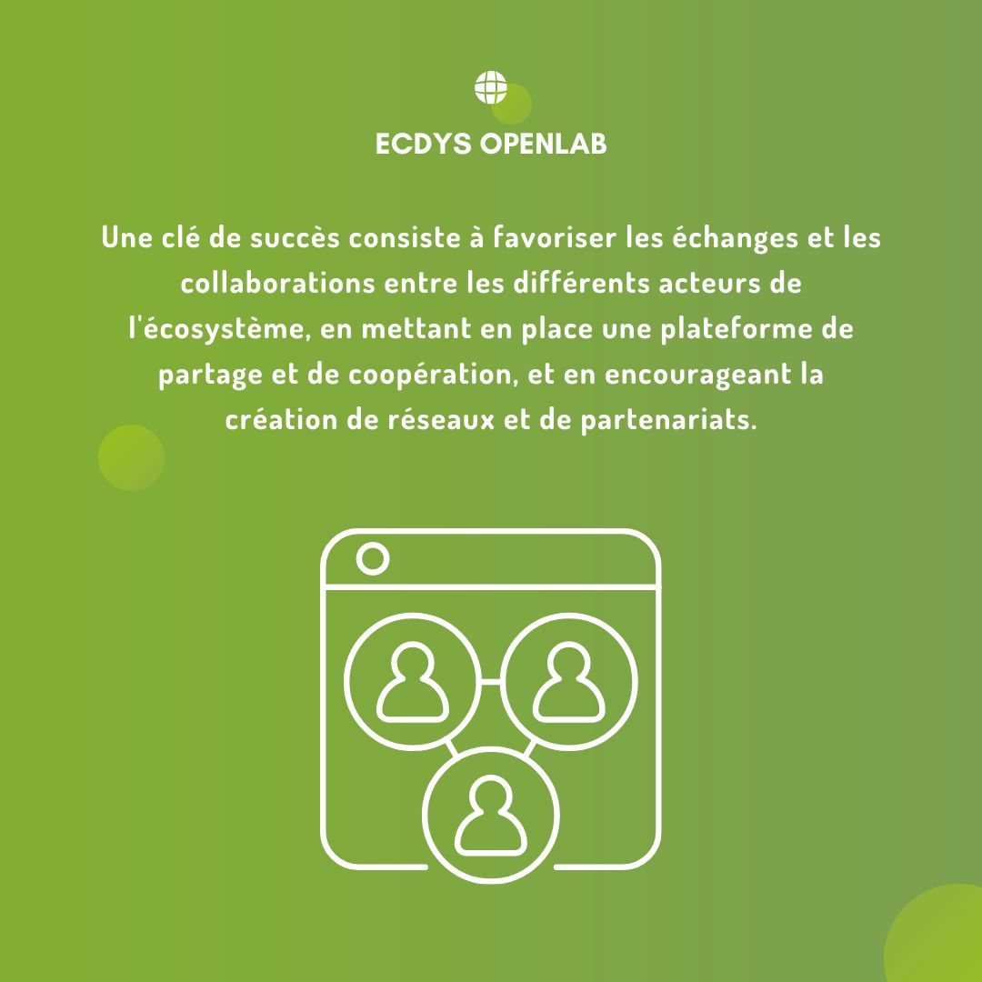 ECDYS_OpenLab's tweet image. Suite des posts sur &quot;Comment innover en écosystème ?&quot; #innovation #transitions #croissance #businessgrowth #entreprise #ecosysteme