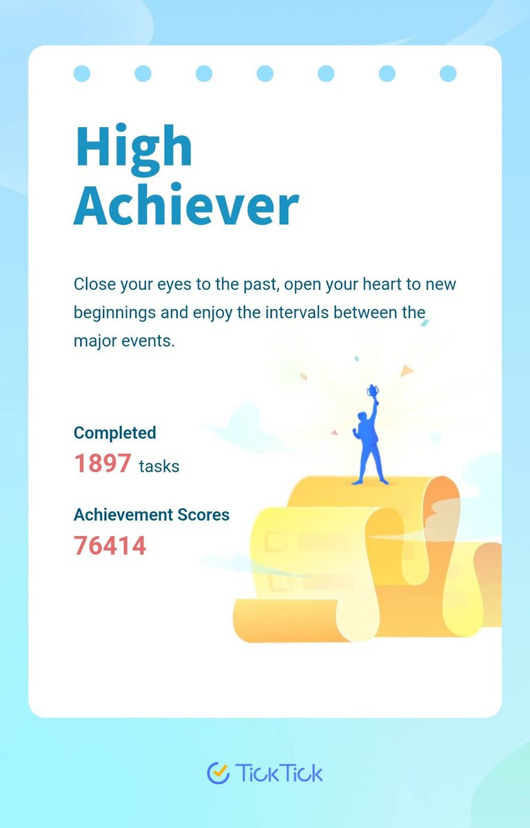 #2022Memory This is my 2022 <a href="/TickTick/">۟</a> ticktick.com/share/event/re…