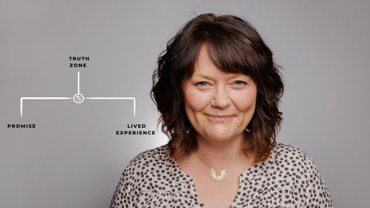 Choose to Grow L&D Ltd - Leadership Development. tweet media