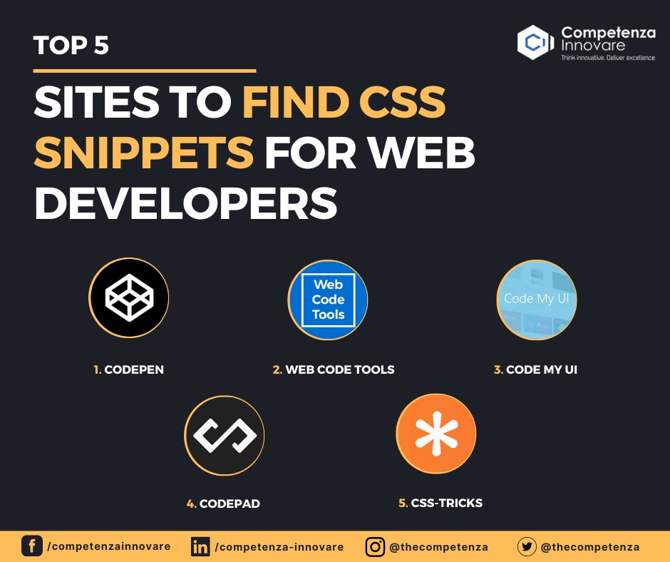 thecompetenza's tweet photo. Top 5 Sites to find CSS snippets for Web Developers
.
.
.
.
.
.
.
.
#webdevelopment #css #javascript #developers #programming #developer #programminglife #appdevelopment #coderlife #learntcode #programminglife #softwaredevelopment #programmingmemes #frontend #frontenddeveloper https://t.co/XaLD3WECB3