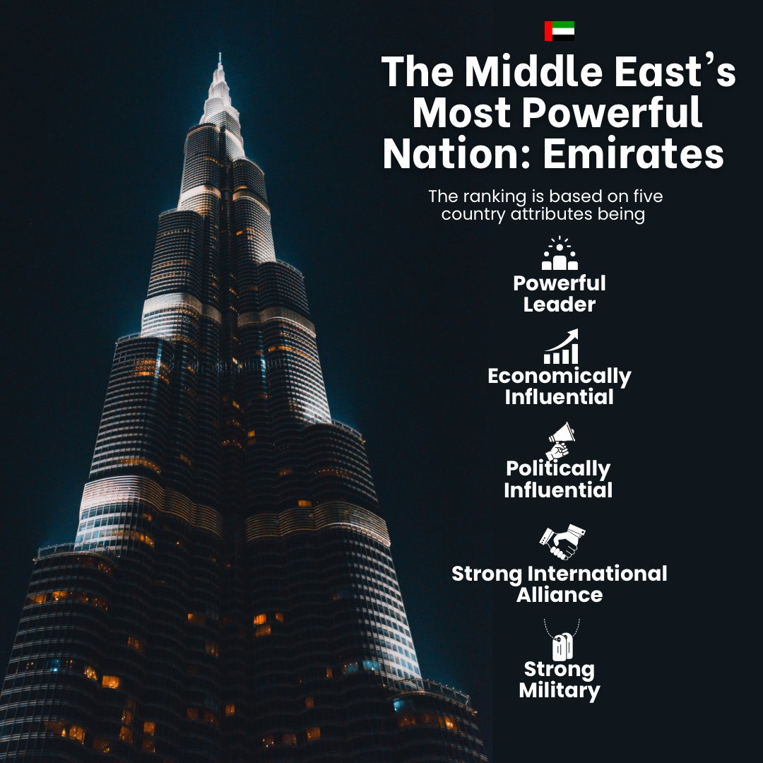 yournivanasser's tweet photo. We gratefully reflect, as a nation, renew our commitments to creating a vivid future and also pray that coming year to bring more peace &amp; happiness, said the President Zaid Bin Nahyan while welcoming the new year.
@UAE 
@MohamedBinZayed 
#UAE #Rank #Nation https://t.co/iEwHSgf5Pq