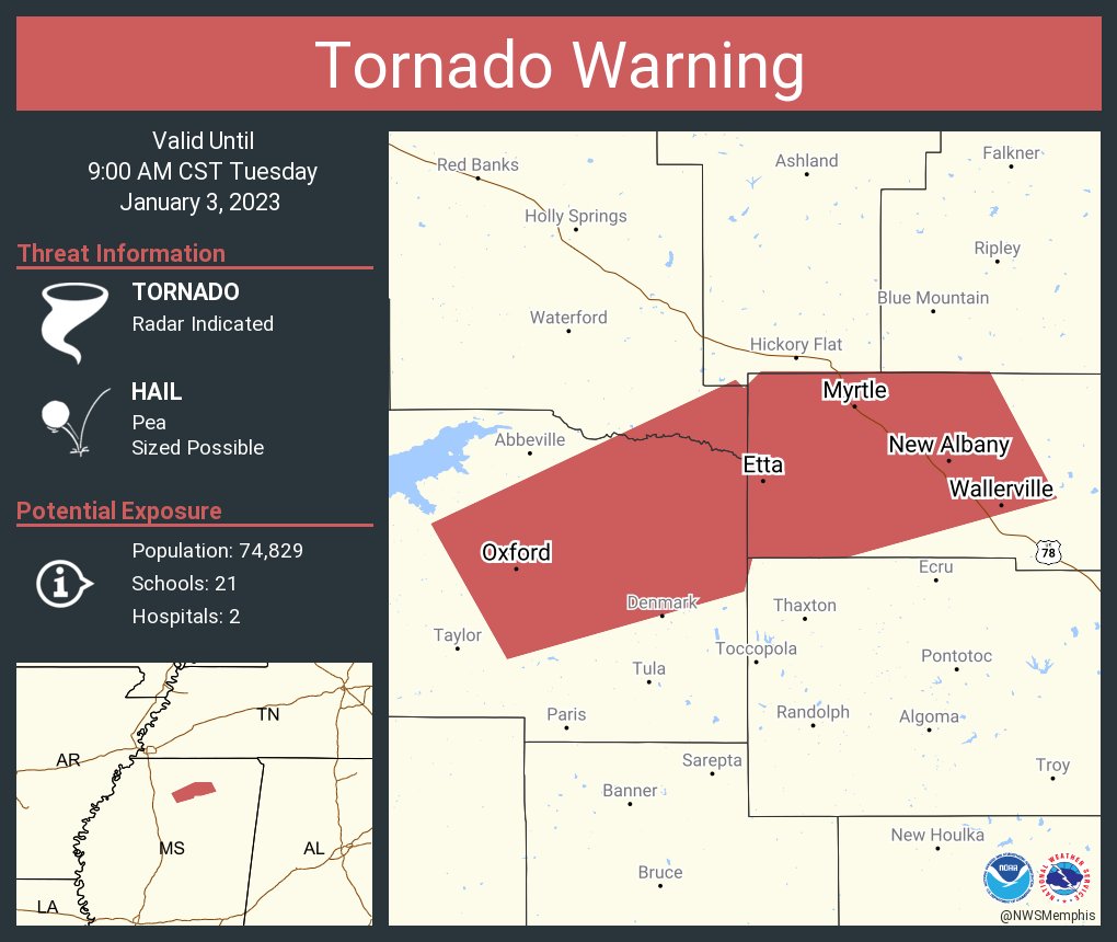 NWS Memphis tweet media