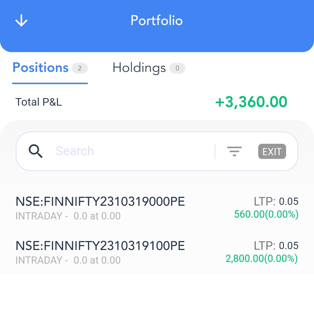 livetradebook's tweet photo. Day 2- 3 jan 2023 #profit #trading #intraday #2023 https://t.co/vKOlhpzkrX