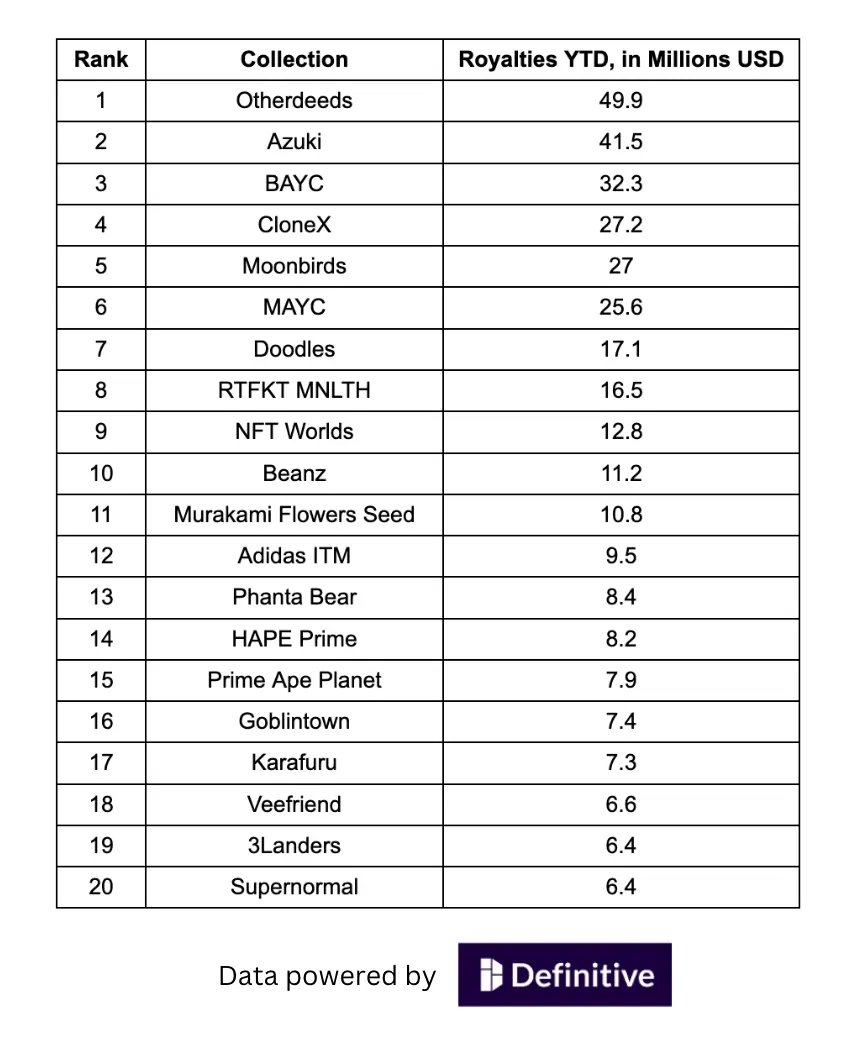 Blockworks tweet media