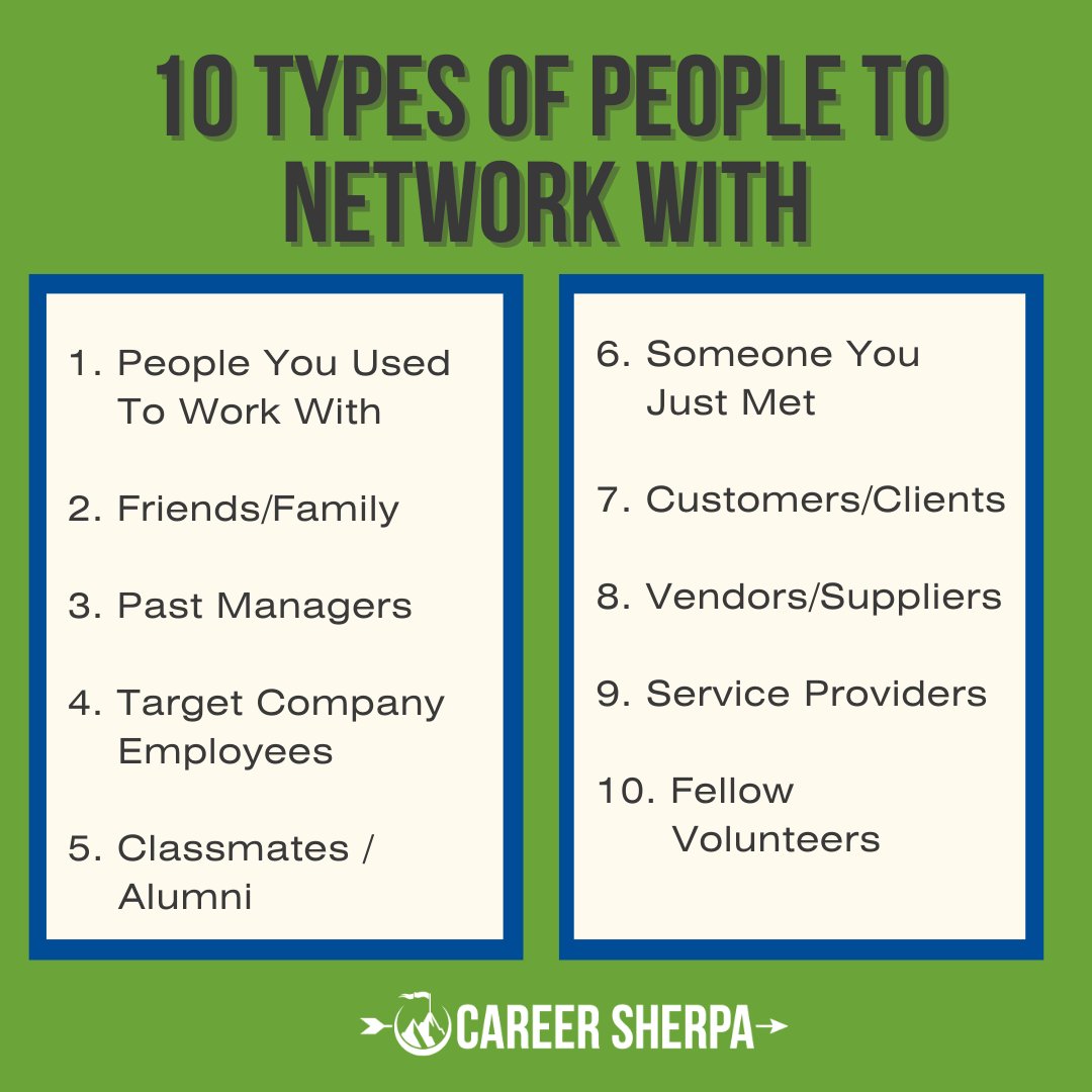 careersherpa's tweet photo. Make a list of these people and begin reaching out to touch base and talk about what they are doing and seeing now! https://t.co/0PYWMsGdYl
