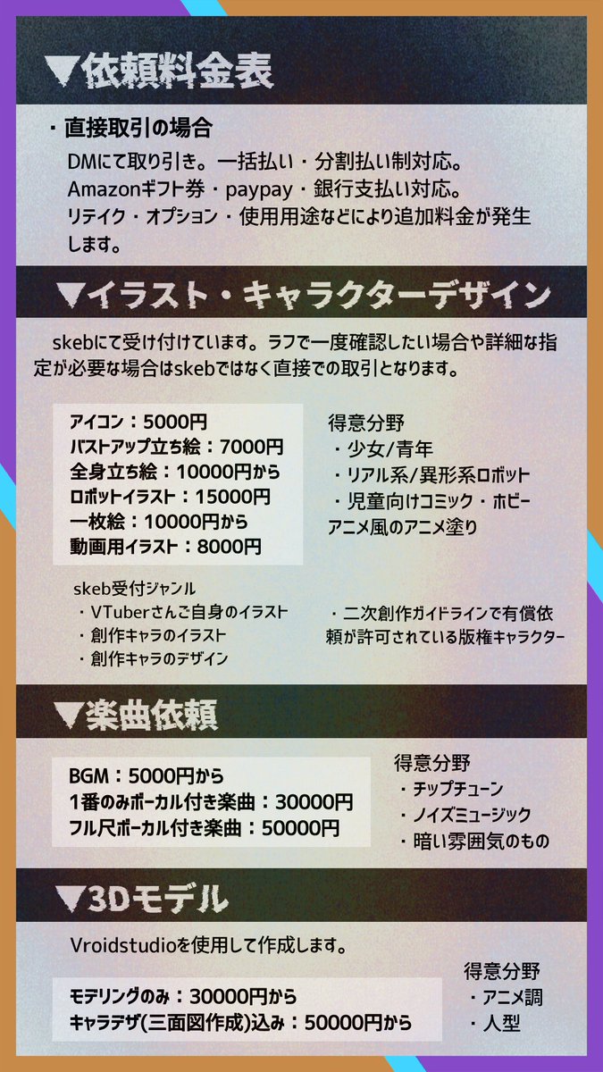 いさふしイチイ- Isafushi @創作特化VTuber tweet media
