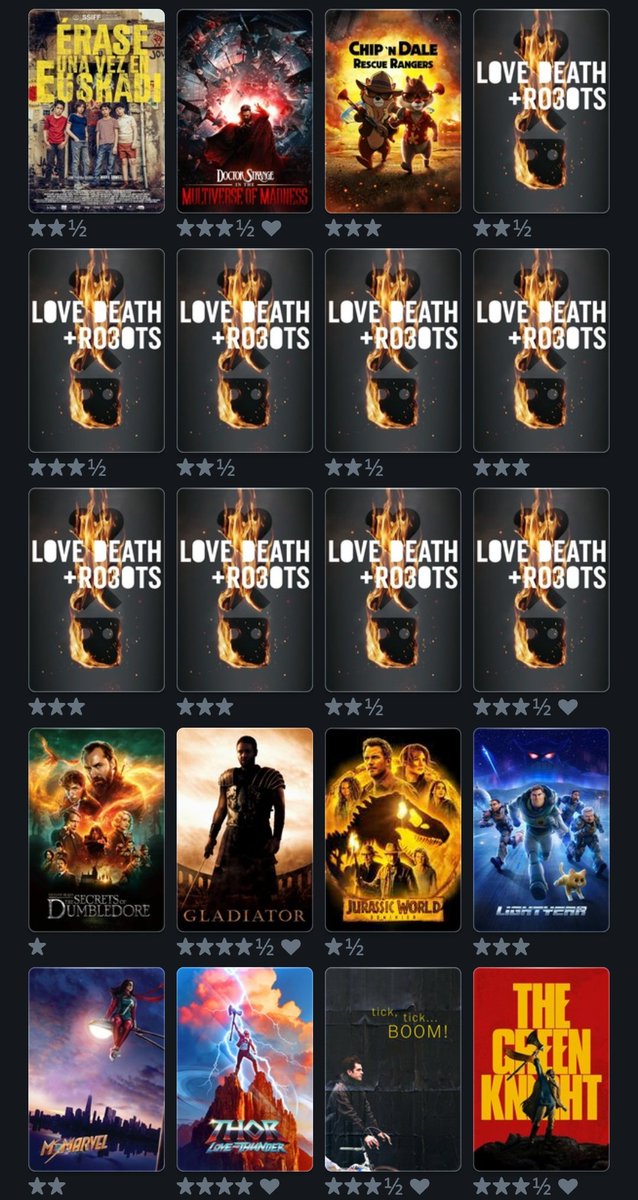 pcrrrrrr's tweet photo. antes de empezar el hilo de 2023 ahí va el resumen de mi 2022 en pelis y series ya que abandoné el hilo en algún momento por pereza y se lo debo a mis (mi) seguidores (única seguidora @Abmb19) https://t.co/vj5Z65LTDN