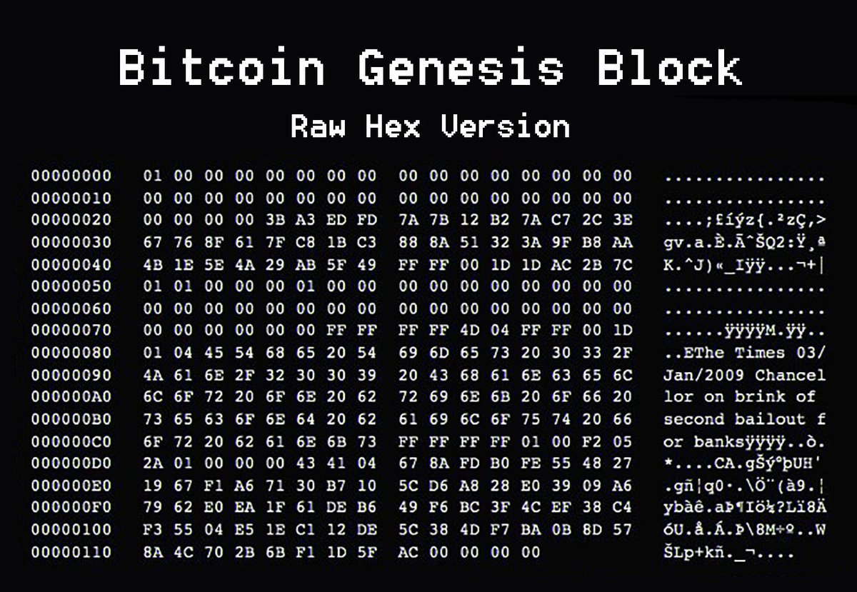 DylanLeClair's tweet photo. 14 years ago today, Satoshi Nakamoto mined the genesis block and released #Bitcoin to the world. https://t.co/d0hyEQGB5L