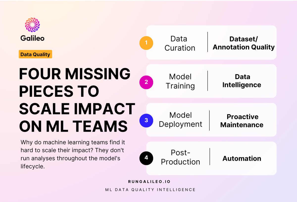 rungalileo's tweet image. Why do machine learning teams find it so hard to scale their impact and what can we do to fix this? One approach would be to run these analyses throughout the model's lifecycle. hubs.ly/Q01wRVl30
#mldata #datacentricai #datacentricml #datascience #data #datascientist