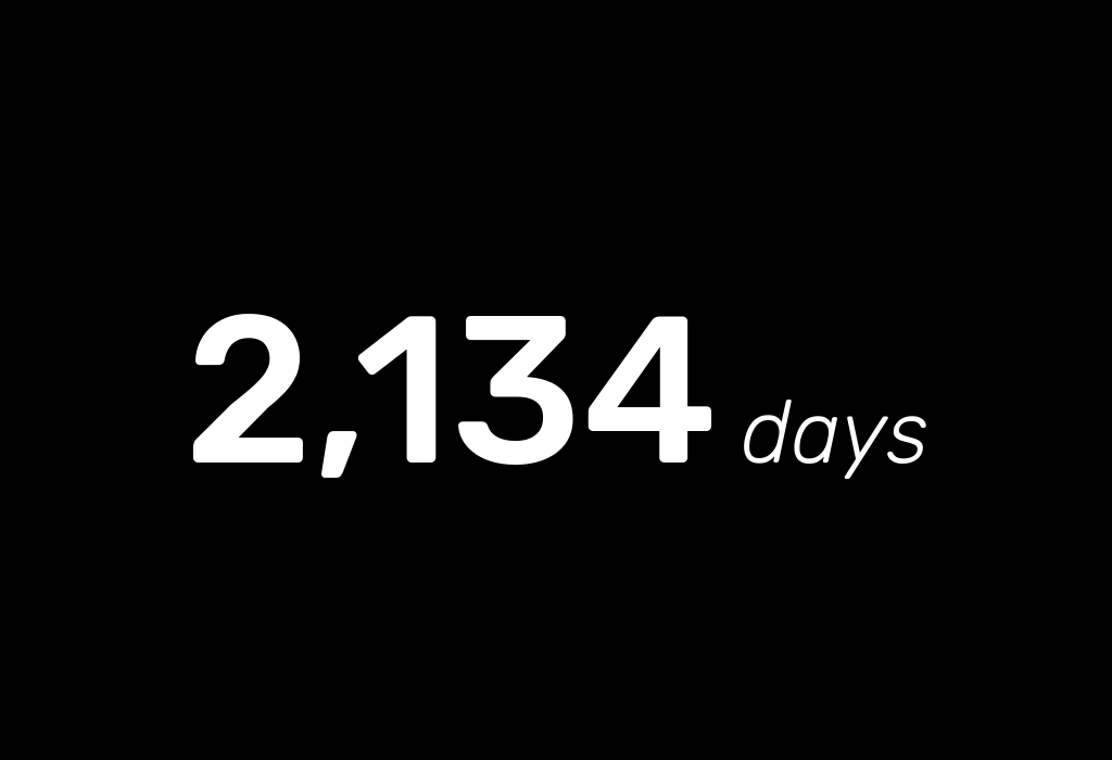 How many days has Colin Kaepernick been denied work in the NFL? We're counting. kapwatch.com