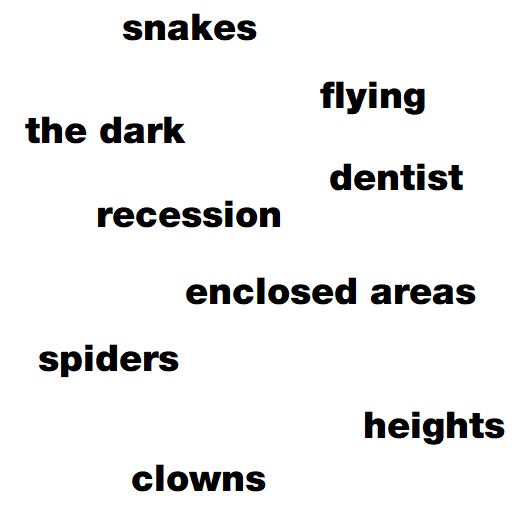 chesscom's tweet photo. what most people are scared of vs what i'm scared of https://t.co/m4UT8XyMAn