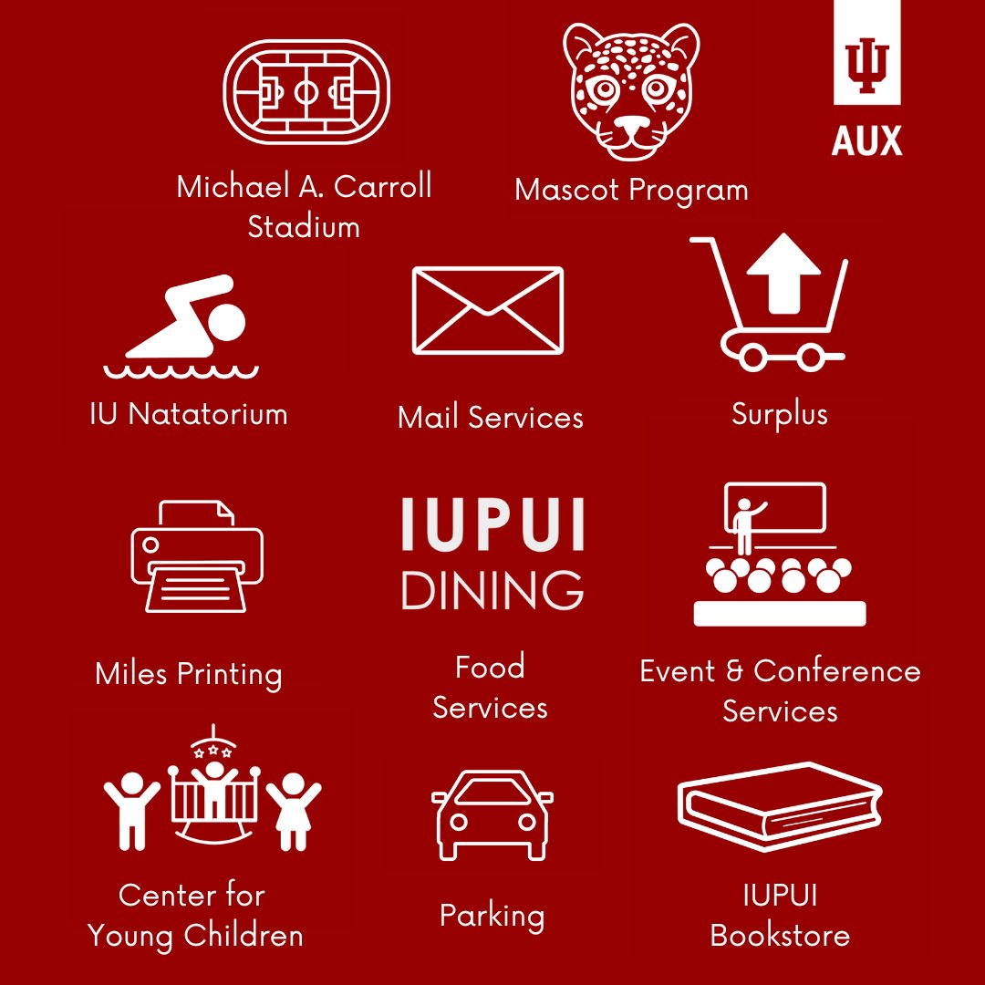 If you're new to AUX's social media platforms, here's a glimpse into what units AUX covers! 👀