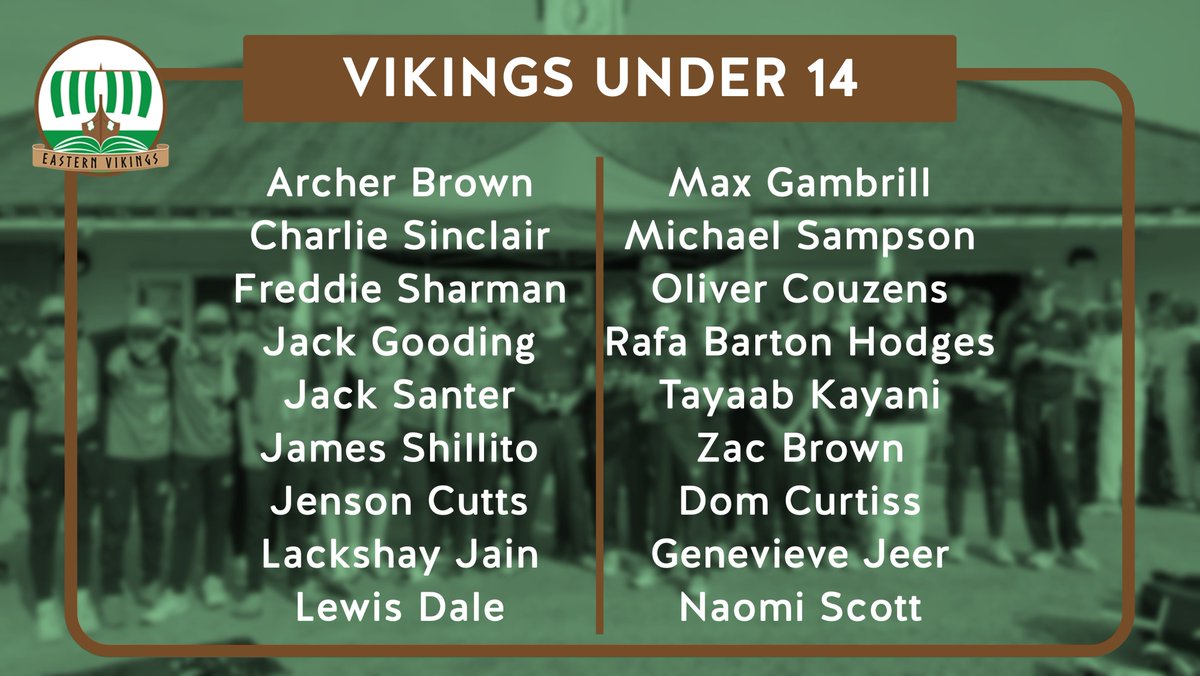 KentCricketDev's tweet photo. ⚠️Area Squad Announcement ⚠️
Happy New Year everyone! Continuing the publication of our Area Squads for 2023... Congratulations to those selected for @EastVikings https://t.co/Y8ub90PieL