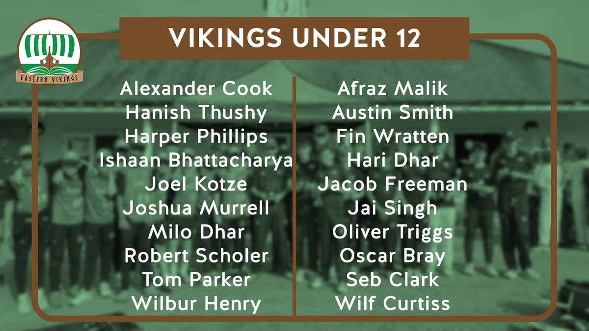 KentCricketDev's tweet photo. ⚠️Area Squad Announcement ⚠️
Happy New Year everyone! Continuing the publication of our Area Squads for 2023... Congratulations to those selected for @EastVikings https://t.co/Y8ub90PieL
