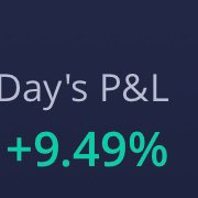 1MINUTETIP's tweet photo. $AAPL slapped ๐ puts after 200 ema reject and it entered ultra bear ๐ป. #banktank @DrBullShark @VengefulTrades @Log1kz_ @MattyIceTradess @kashtrades999 @TheRealTwoDolla @GroverEnigma @0xSaliha @FurbyStocks and many more I could not tag ๐ท https://t.co/CuXG73ZuEd