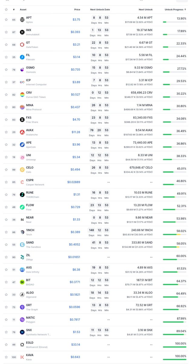 ICN Ventures 🇮🇳 tweet media