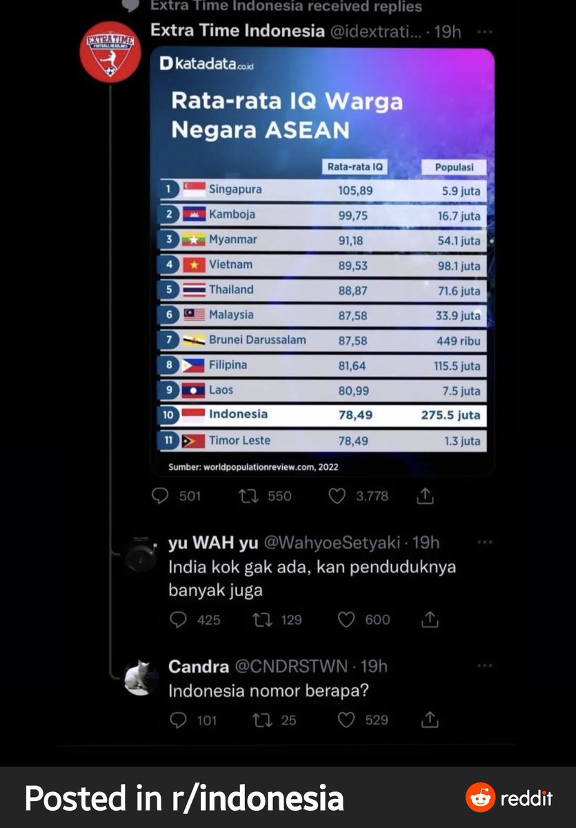 Regi tweet media
