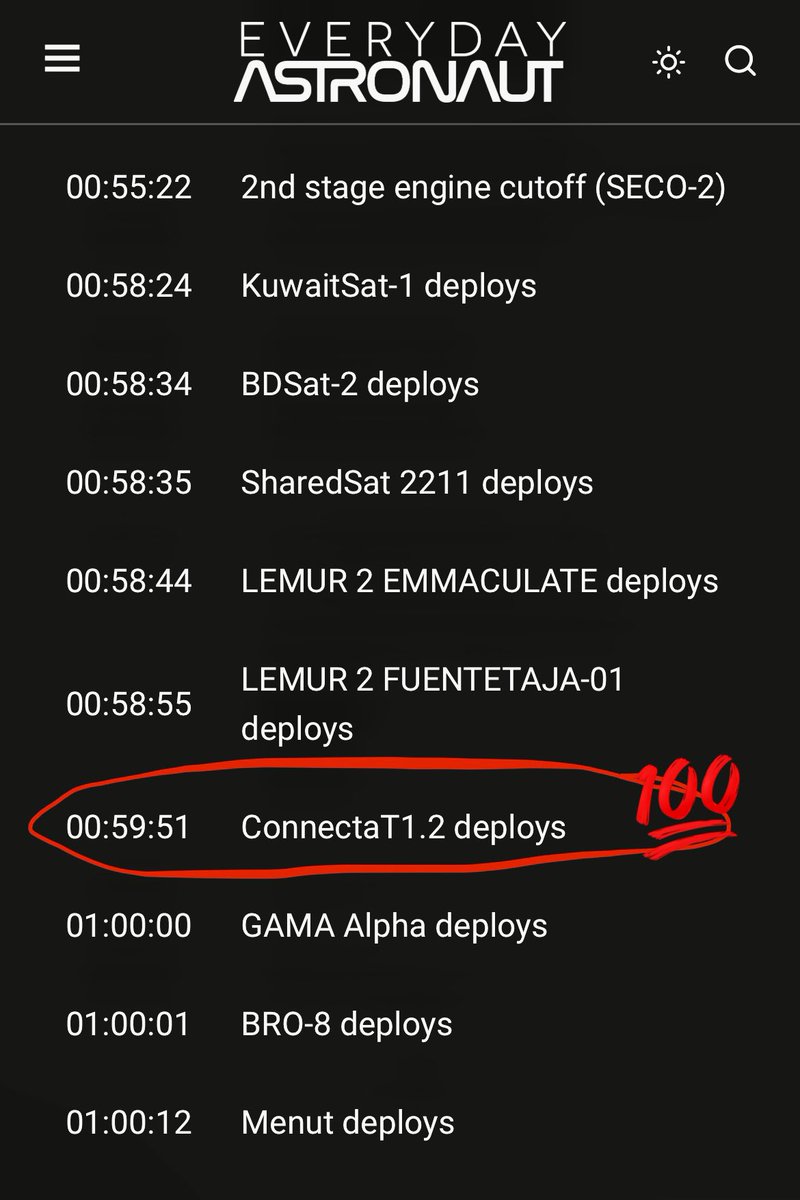 umutayildiz's tweet image. 114 uydunun içinden ilk yörüngeye yerleşecekler arasında @WeArePlanS #Connecta T1.2 var. 🚀 

Canlı yayından takip edebilirsiniz. youtu.be/lSRXacd8wU8

Bütün ayrılan uyduların listesi: everydayastronaut.com/transporter-6-…