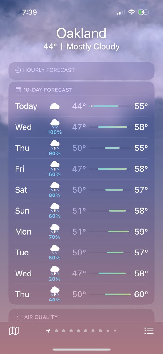 isaackr's tweet photo. Happy New Year! What a way to start!? #AtmosphericRiver Hope this helps with the drought! #cawater #SFBayArea #oakland https://t.co/D2j6mIxoTL