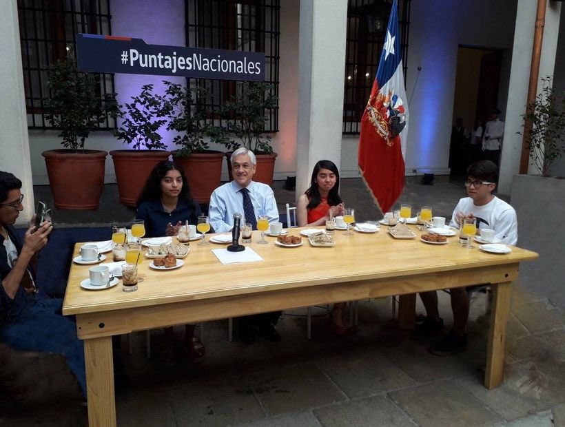 Puntajes nacionales: 
Con Boric👇.                  Con Piñera 👇