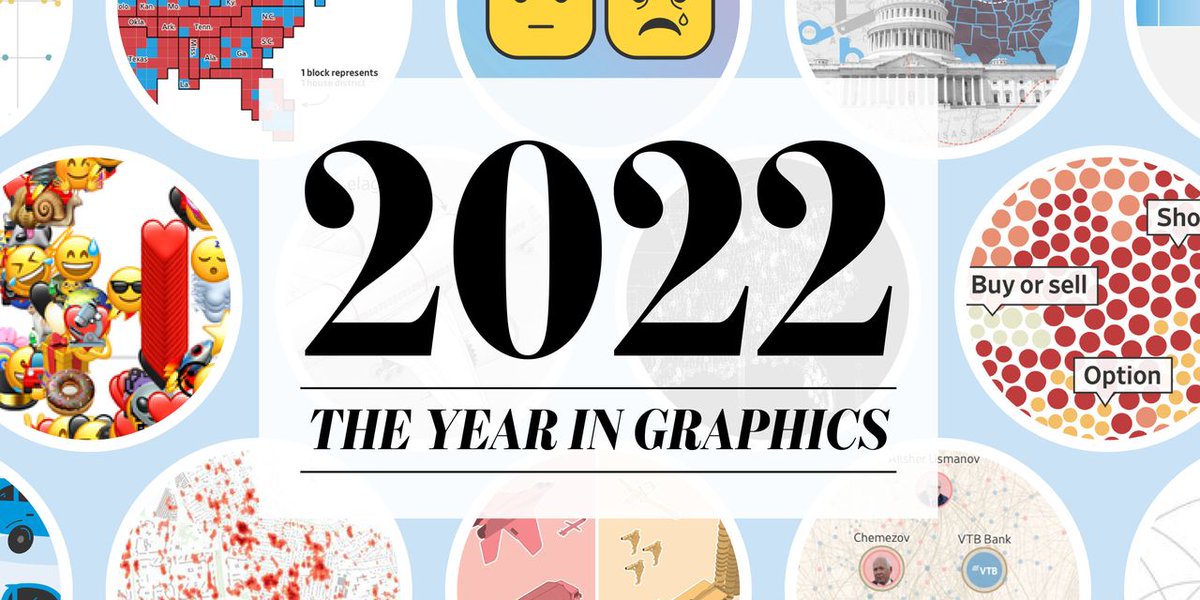 [NEW] A little later than usual, but the 2022 List of Visualisation Lists is out! 32 lists of the past year's best visualizations, charts, graphics, maps, data and satellite journalism, and science photography maartenlambrechts.com/2023/01/02/the…