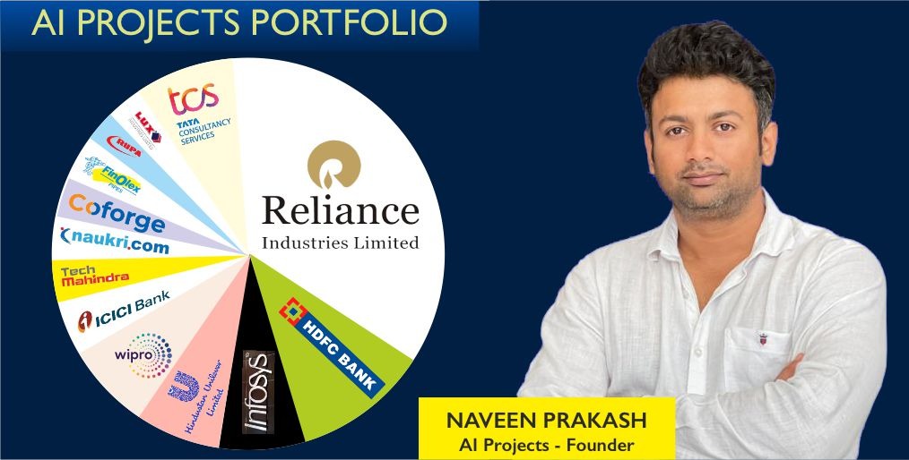 SKYSTOCKSS's tweet photo. #Reliance #reliancejio #JioFiber #TCS #Infy #HDFCBANK #FMCG #nifty #wipro #coforge #Naukri #techm #icicibank #finolexpipe #NIFTYFUTURE https://t.co/cWCGj1qaKk