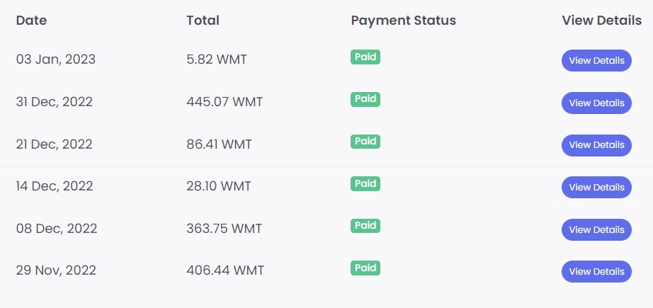 ADApoolparty's tweet photo. ‼️ 1335 ‼️

Thats the number of bonus $WMT 🎁 distributed on demand to our early delegators since we started the #PPWMT pool 😍

https://t.co/4Mde60MYSL

@wmtoken #CardanoCommunity #ADA #WorldMobile https://t.co/WUXBOh1139