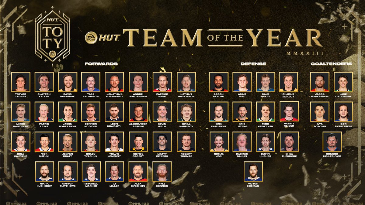 EASPORTSNHL's tweet photo. The #NHL23 Team Of The Year nominees have arrived 🏅⛸

Which 6 do you want to see on the official TOTY this friday? 🤔

Learn more ➡️ https://t.co/2R89pPLpAA https://t.co/D0LbraQamO