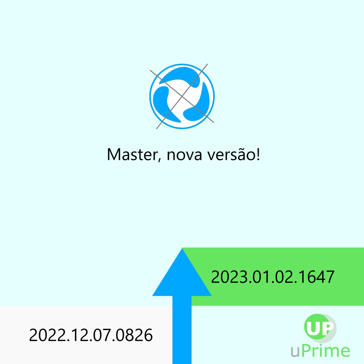 uPrimeSoftware's tweet image. Lançamos mais uma versão, com uma série de melhorias, acompanhe no seu e-mail de notificações a documentação completa.