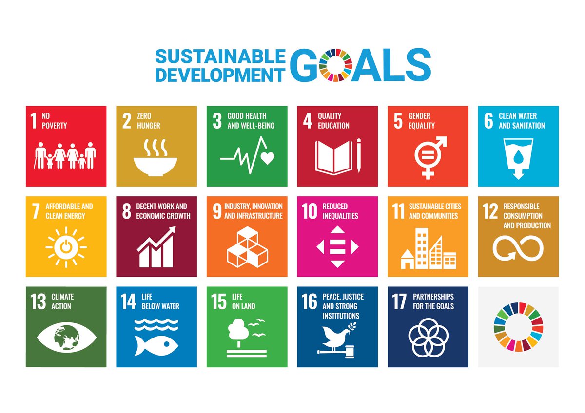 The #GlobalGoals should be on everyone's list for New Year's Resolutions.