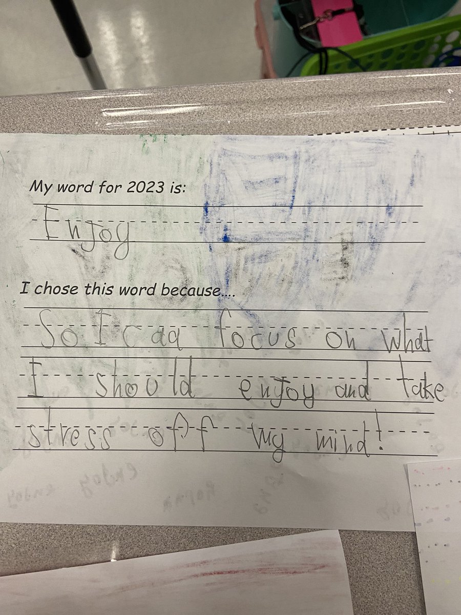 NicolepiconeG's tweet photo. Starting the new year by reflecting on one word we want to focus on in 2023 🎉💙💚 #GoGoshenGators https://t.co/yU47cm5KIf