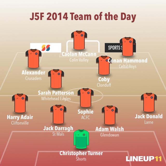 🏆🏆🏆 New Years Tournaments🏆🏆🏆

What a super 2 days at our 1st set of tournaments 

Serious talent on show 

Pop across to our Facebook for all the info 

facebook.com/profile.php?id…

⚽️⚽️⚽️⚽️⚽️⚽️⚽️⚽️⚽️⚽️⚽️⚽️