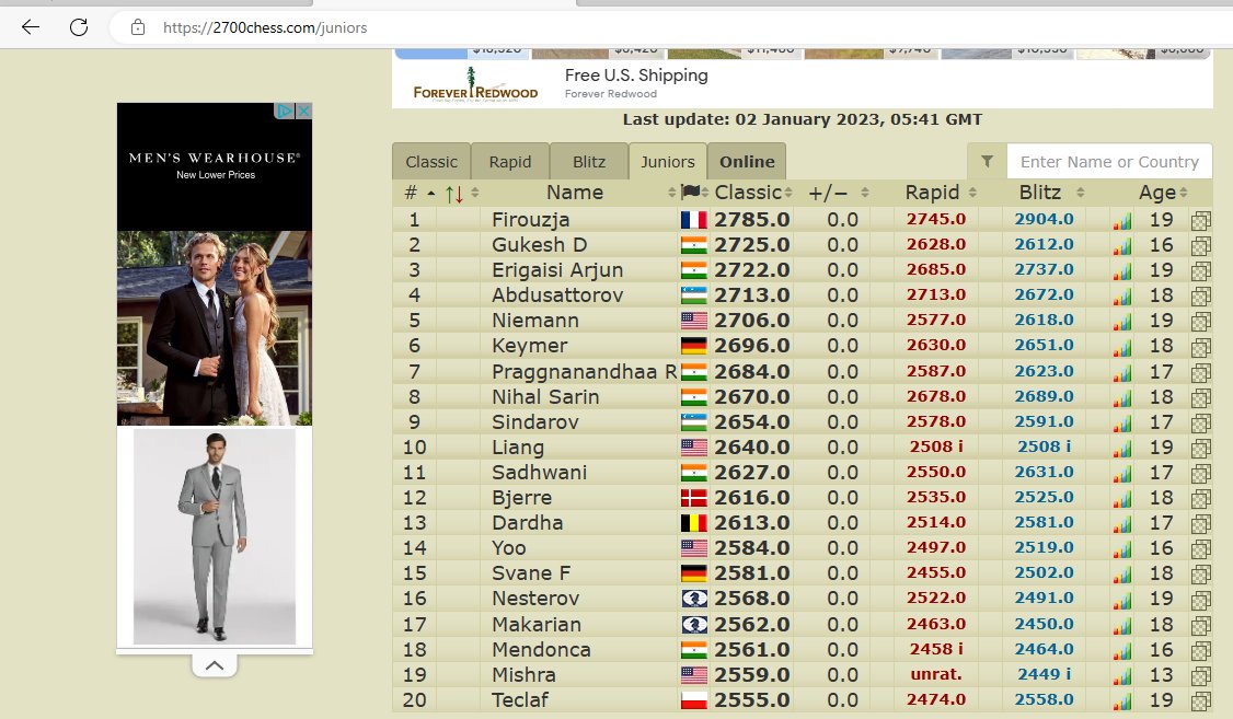 gm-abhimanyu-mishra-on-twitter-got-back-into-top-20-juniors-in-the
