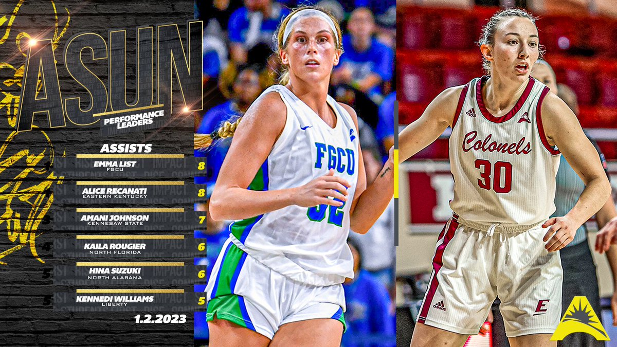 ASUNSports's tweet photo. STANDOUT PERFORMANCES 🏀

@ASUNWBB had some strong performances last night on the 1⃣st day of ASUN Conference play. Check out who put up numbers 👀‼️ 

#ASUNBuilt | #ASUNWBB https://t.co/KmnQjO4LwH