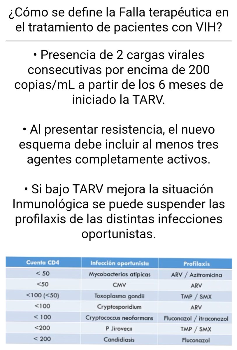 EnarmFlash's tweet image. ⚡️ Falla terapéutica en el VIH y enfermedades oportunistas. 
#ENARM2023 #ENARM #MedTwitter