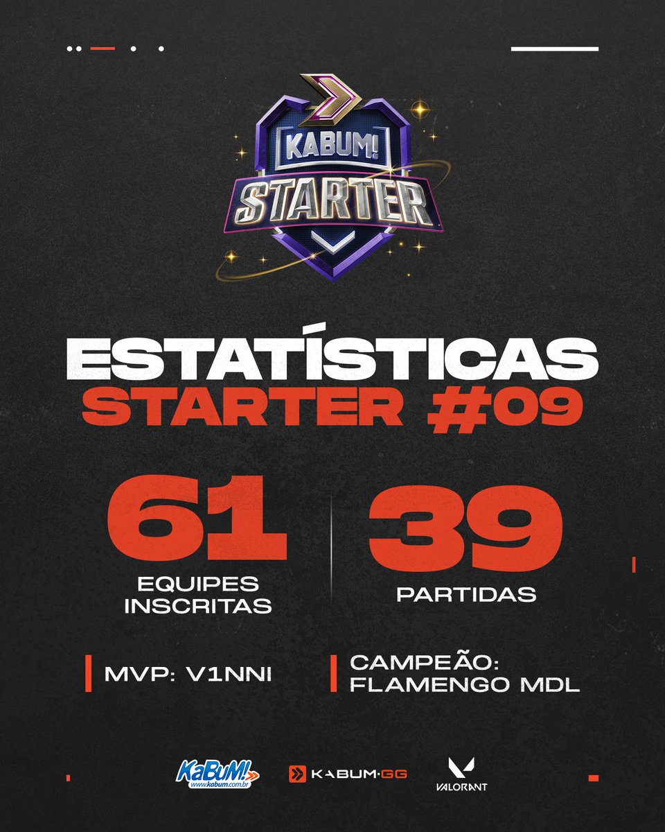 KaBuM!GG tweet media