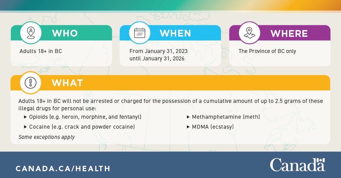 Hkaur_p's tweet image. #BritishColumbia - are you prepared to manage the #decriminalization that starts end of this month? #MDMA @GovCanHealth