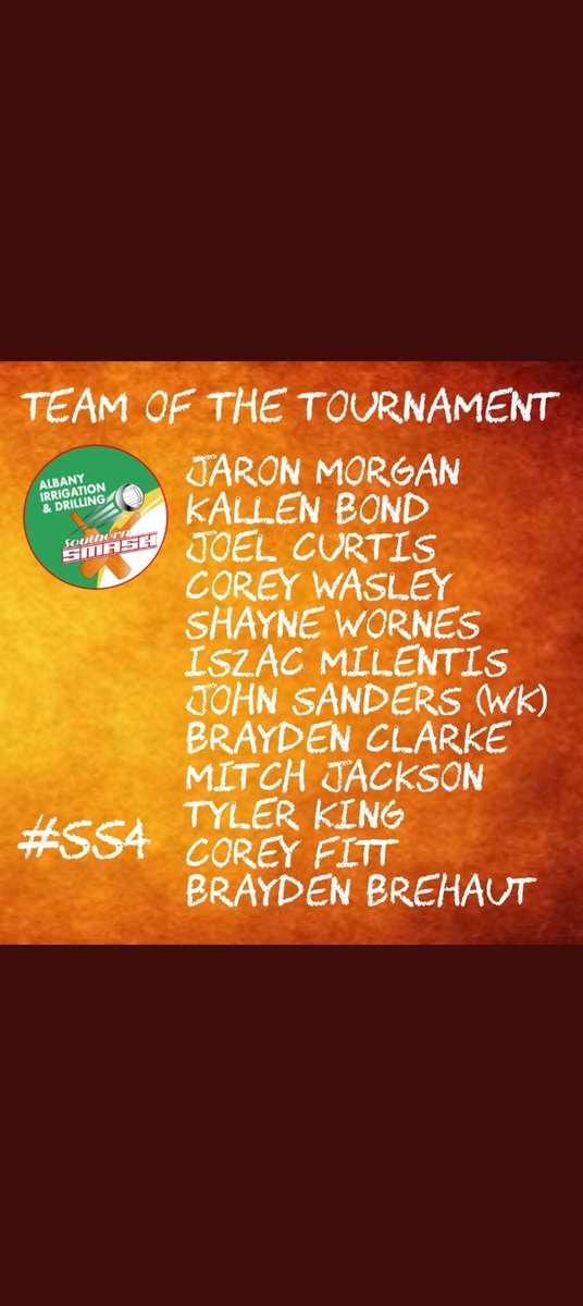 MirfieldParish's tweet photo. Congratulations to our overseas Brayden Brehaut who has made the team of the tournament for the southern smash t20 👏👏

Well done Brayden 👍 https://t.co/uCHoo2idOW