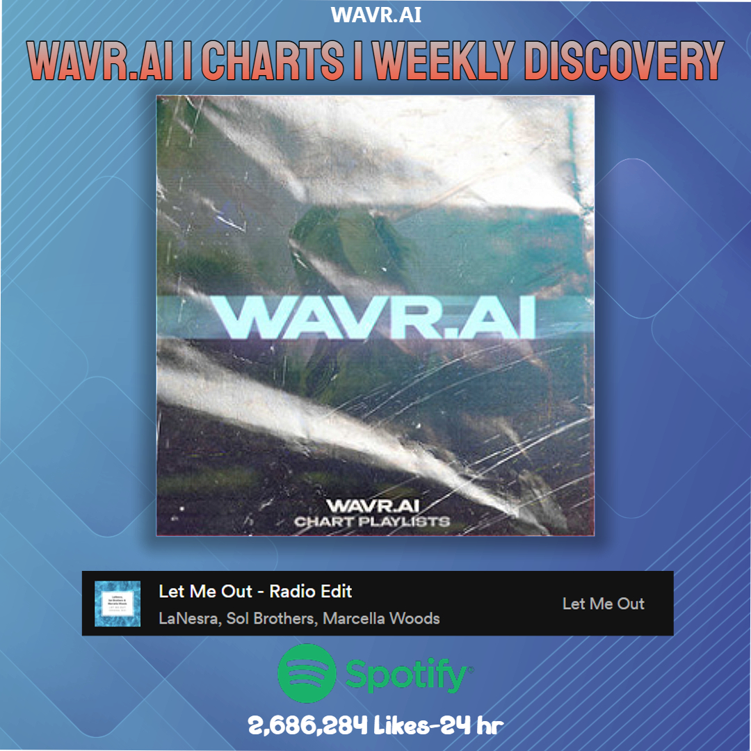 Another playlist placement for 'Let Me Out' by <a href="/LaNesraMusic/">LaNesra House Music</a> <a href="/sol_brothers/">Sol Brothers</a> &amp; <a href="/Marcella_Woods/">Marcella Woods</a> 

This time added to the 'Weekly Discovery' playlist by 'WAVR.AI' 😎
snd.click/letmeoutradiom…

#spotifyplaylist #housemusicalllifelong
