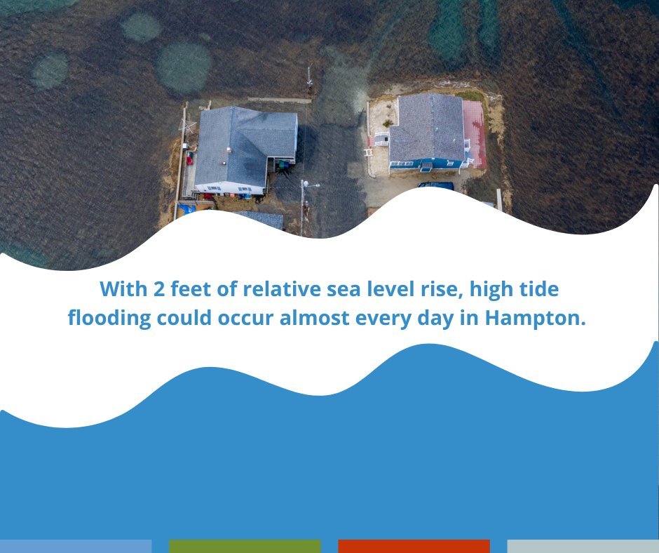 With your help documenting high tide flooding during the 2023 Rising Tides Photo Contest from January 21-24, we can begin to plan for tidal water levels that are projected to impact places we call home and rely upon in our communities. Visit: nhcaw.org/2023-rising-ti… for more info