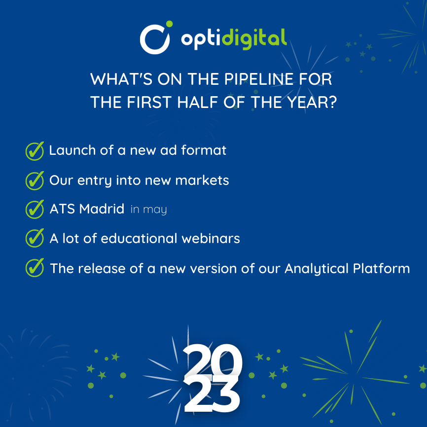 Opti Digital tweet media