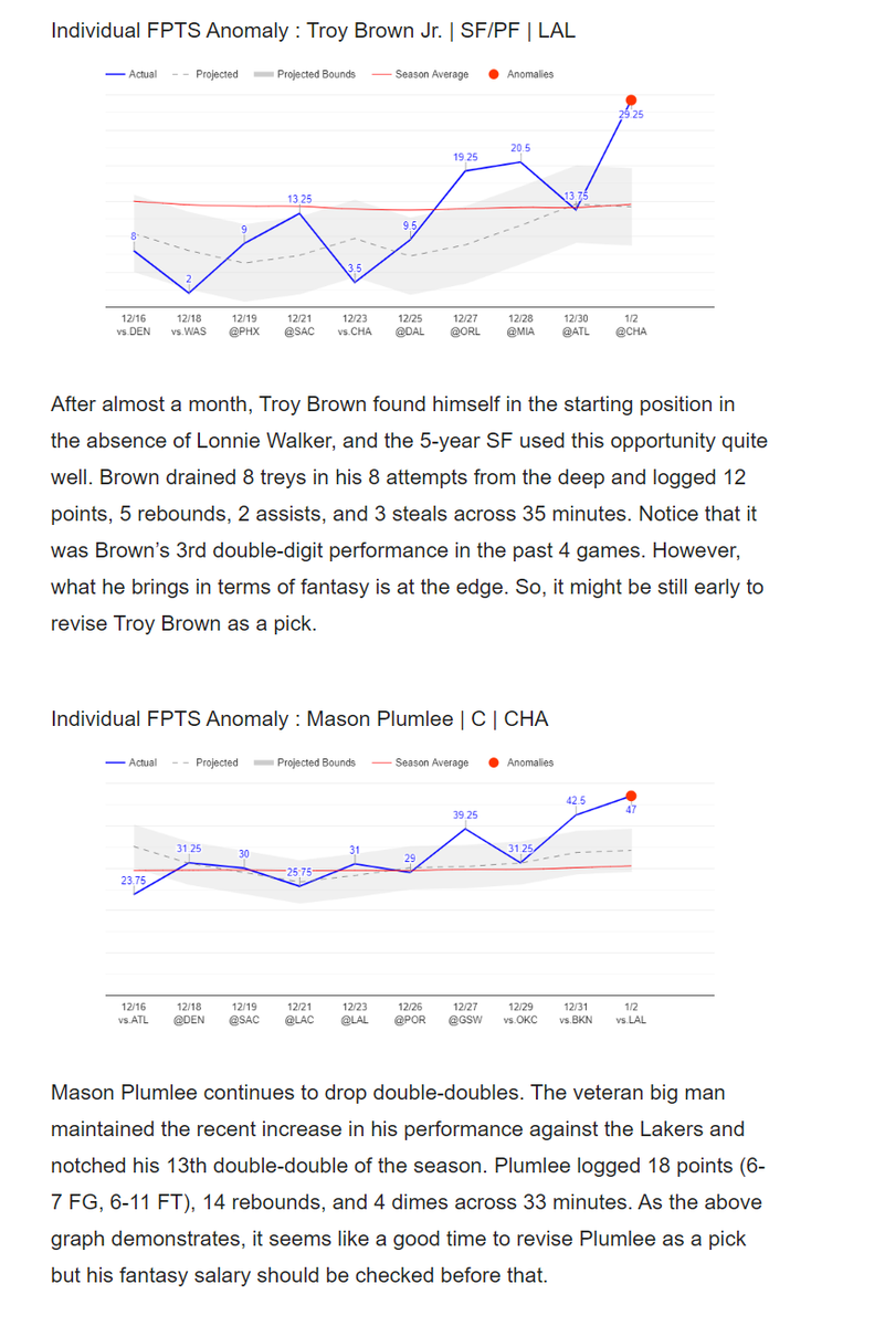 DFantasyKEY's tweet photo. On https://t.co/zJtSzJVQX4, we analyze every individual player anomaly so that you can build and optimize data-driven lineups at #DraftKings, #FanDuel or #Yahoo

Best of luck in today's #NBA #DFS contests! https://t.co/E9viFI1Mgq