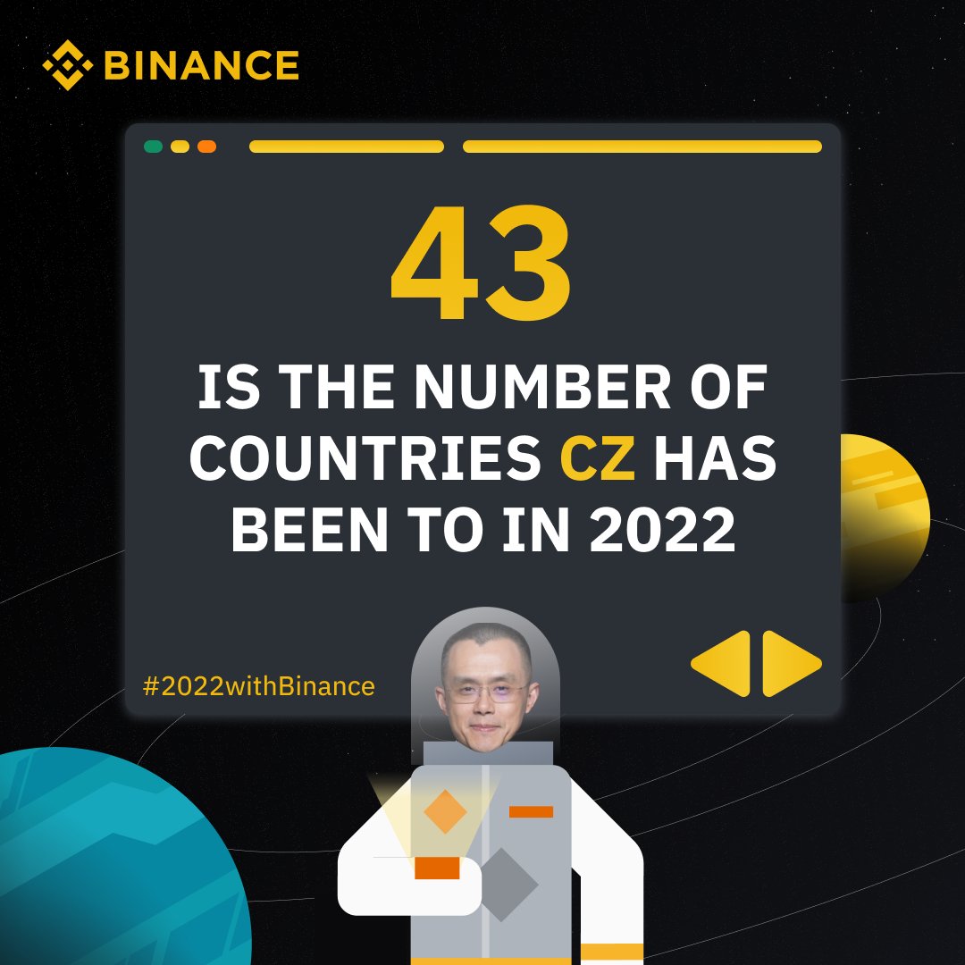 Binance tweet media