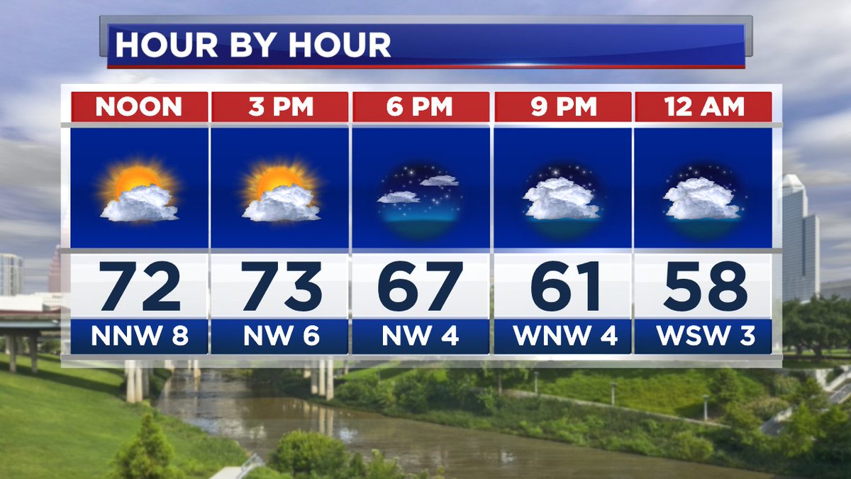 Rachel Briers ABC13 tweet media