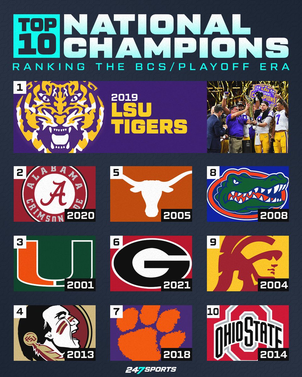 247Sports tweet media