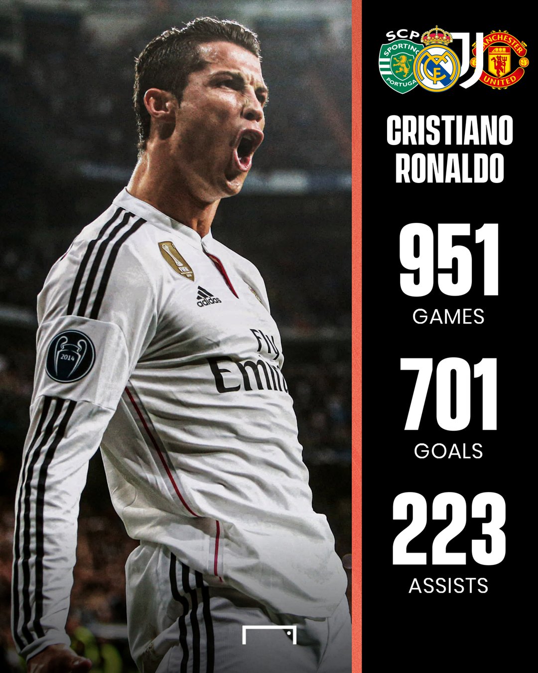 goal-on-twitter-cristiano-ronaldo-my-work-in-europe-is-done-i-won
